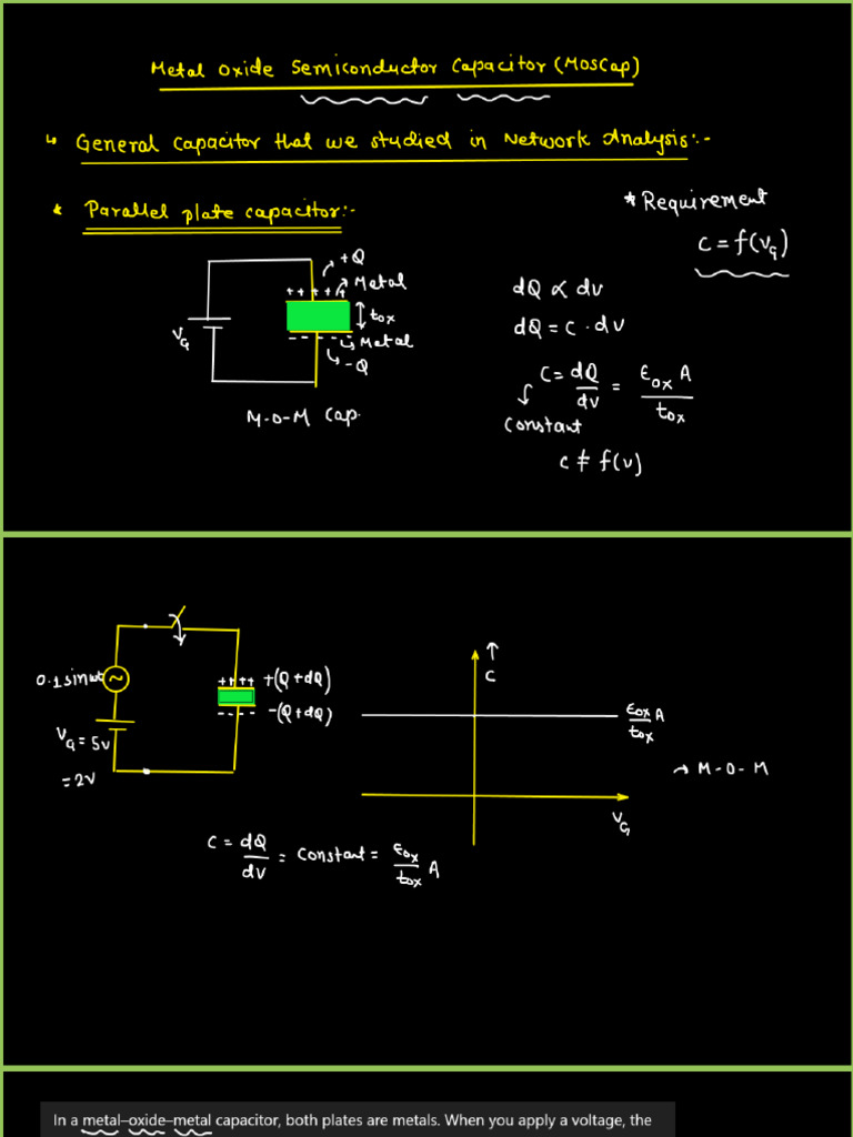 Complete Notes of MOSCAP | PDF