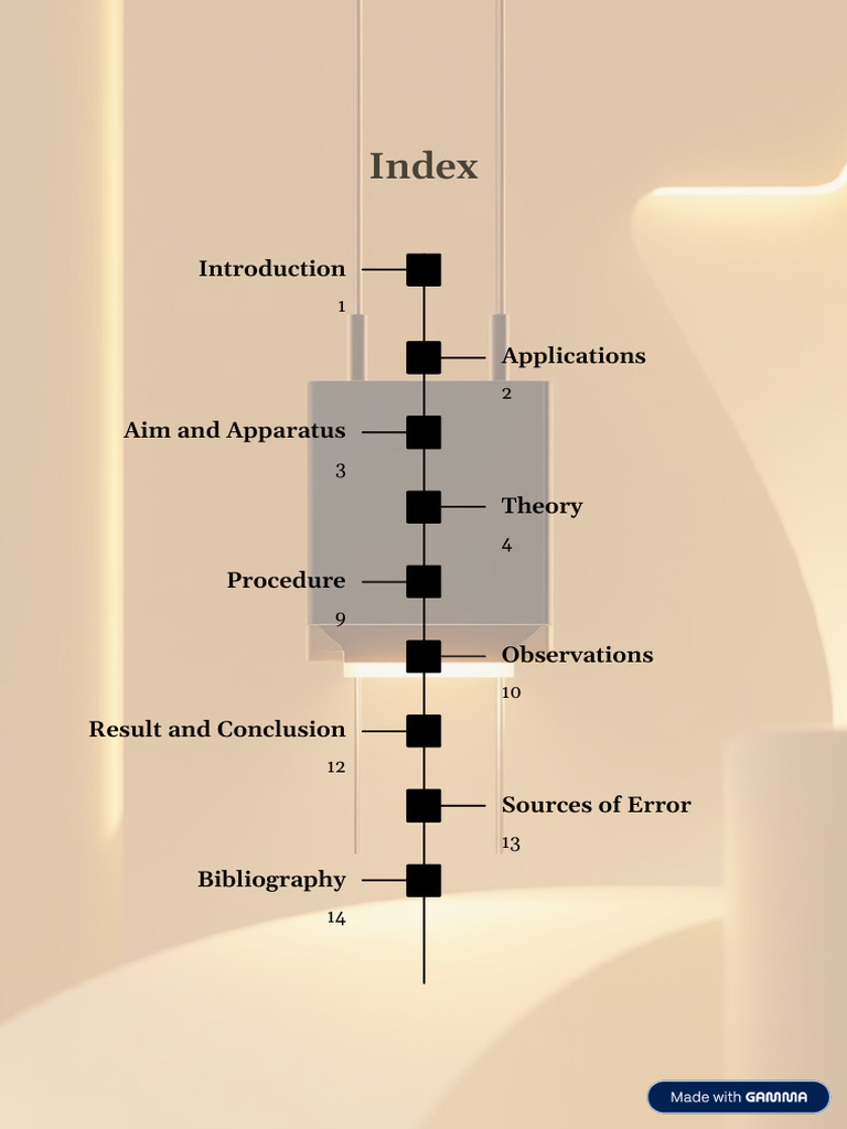 Index | PDF