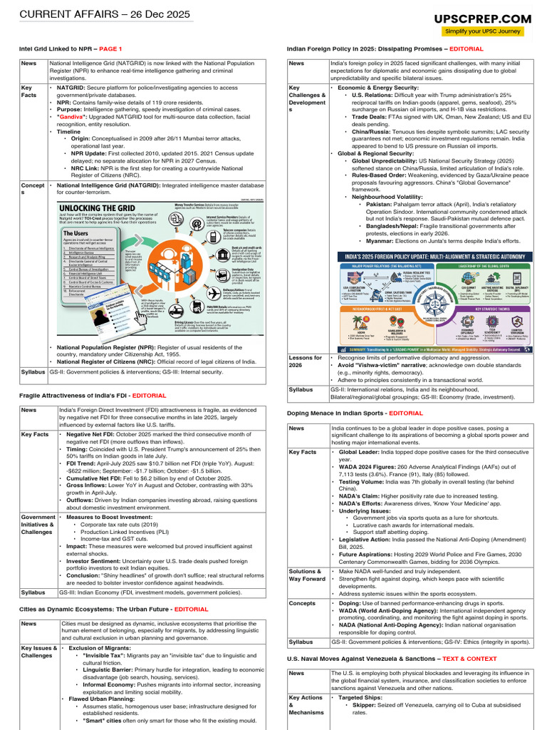 NATGRID-NPR Link & India's FDI Challenges | PDF | Rabies | Foreign ...