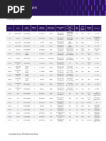 Dell PowerEdge GPU Matrix Overview | PDF | Graphics Processing Unit ...