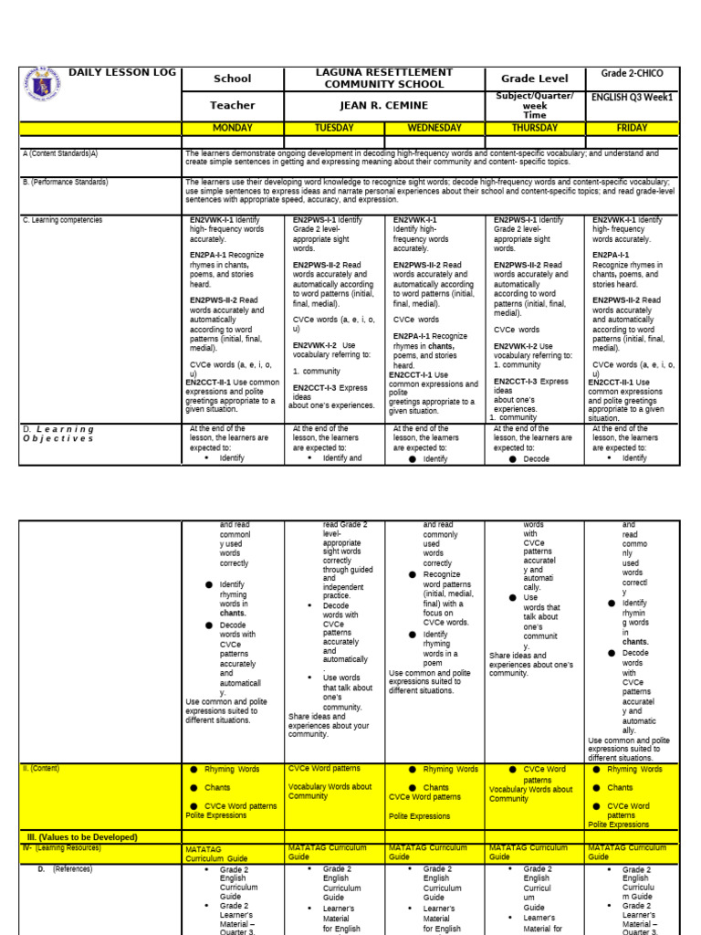 Grade 2 English Lesson Plan: Week 1 | PDF | Rhyme | Vocabulary