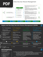Microsoft Purview E5 Deployment Guide V1.1 | PDF | Computer File ...