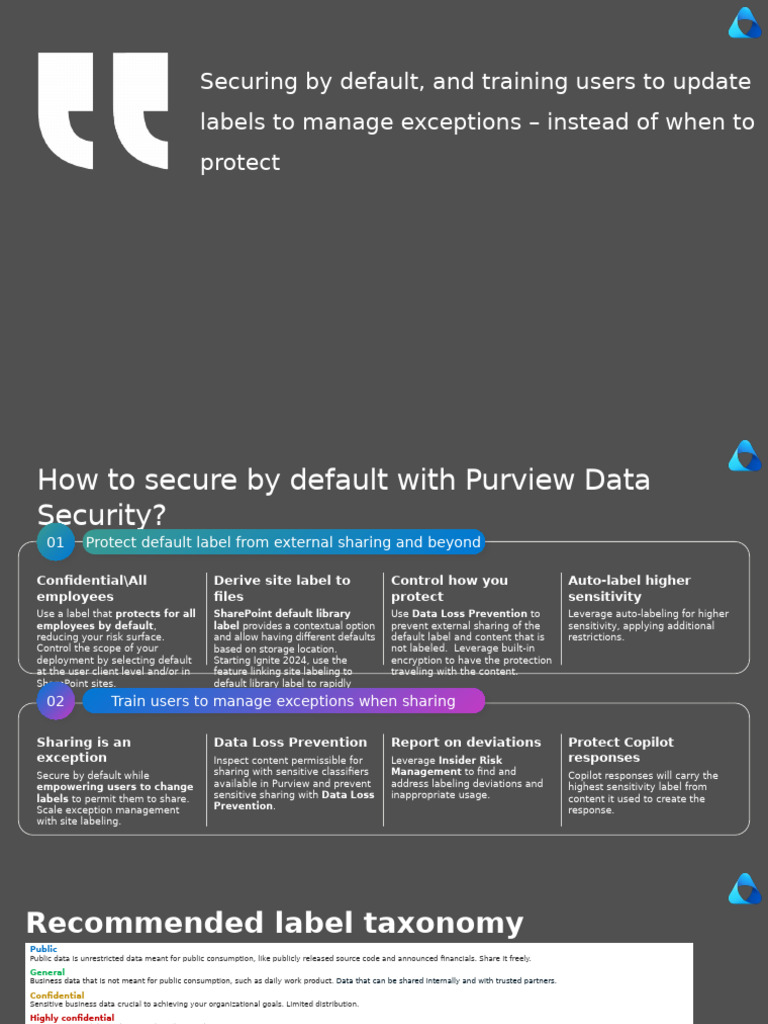 Secure Data Management with Purview | PDF | Share Point | Computing