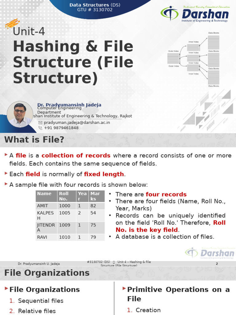 Data Structures by SS Kavya Graph | PDF | Database Index | File System