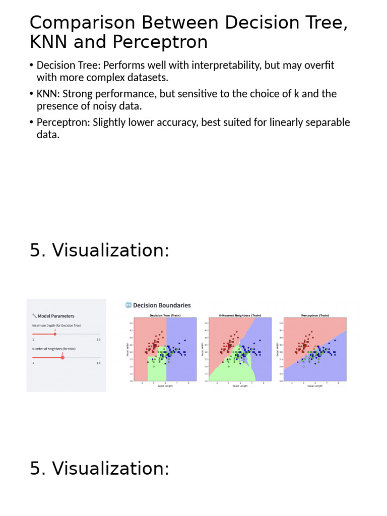 Decision Tree vs KNN vs Perceptron | PDF