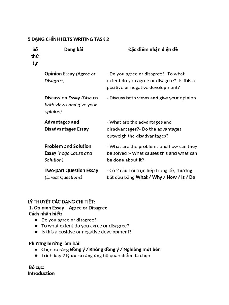 5 D NG Writing | PDF