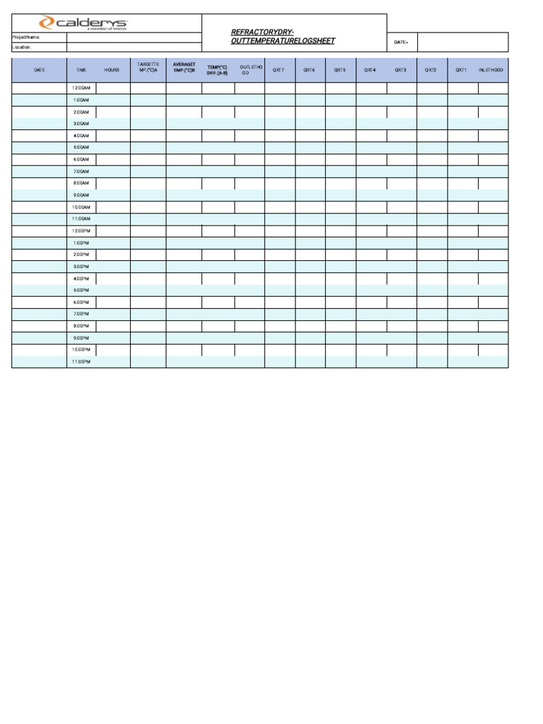 Dryout Log Sheet - DRI Segme | PDF
