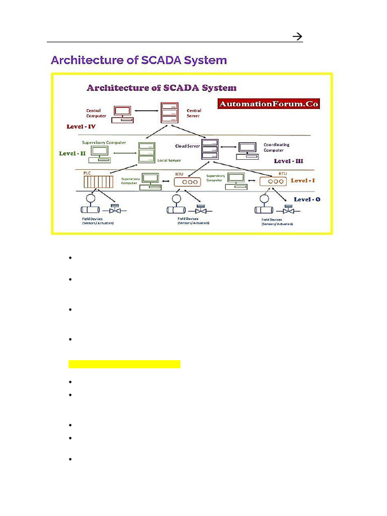 SCADA and DCS Systems Overview | PDF | Power Inverter | Rectifier