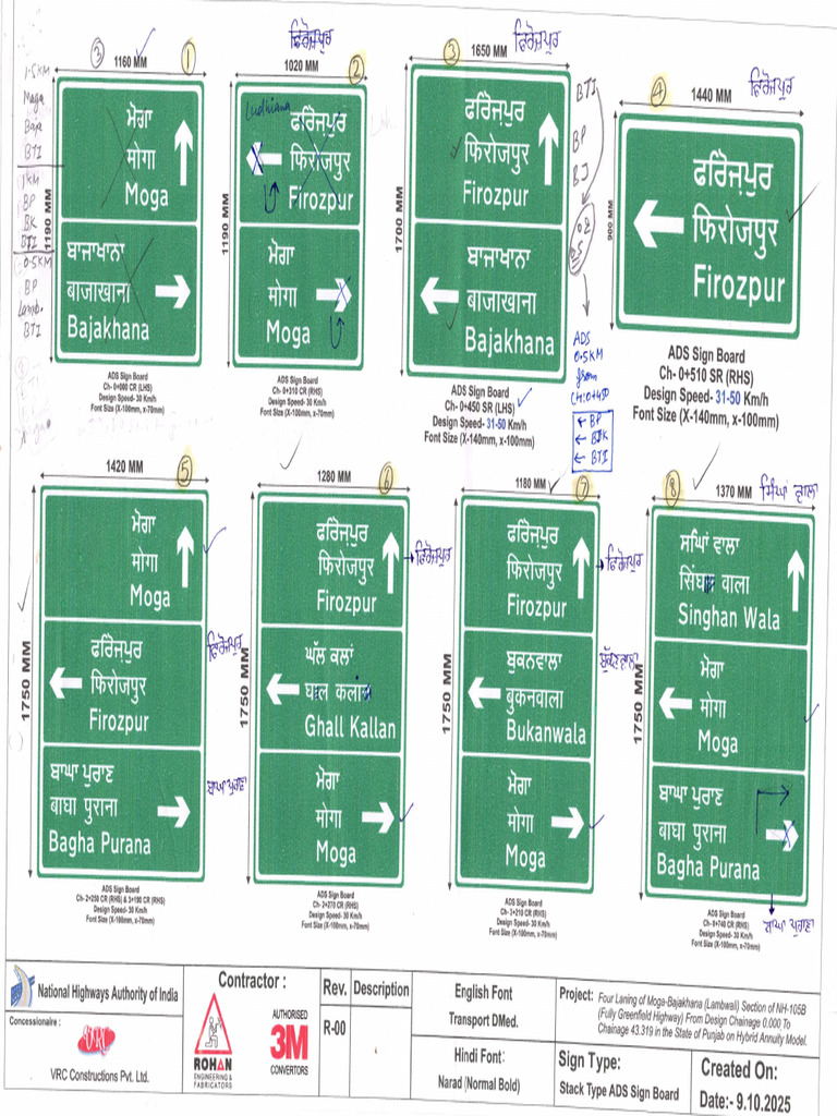Sign Board | PDF