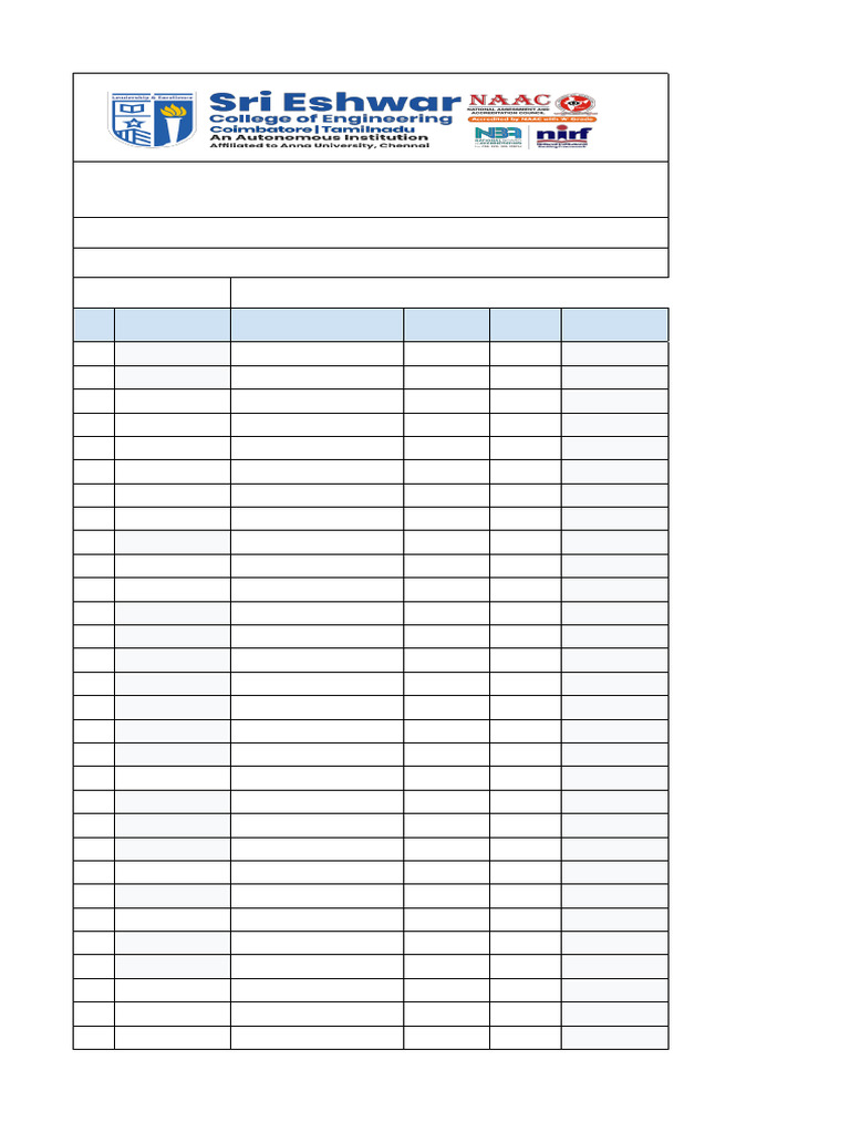 Day 1-02-07 2025 Assessment Score List | PDF
