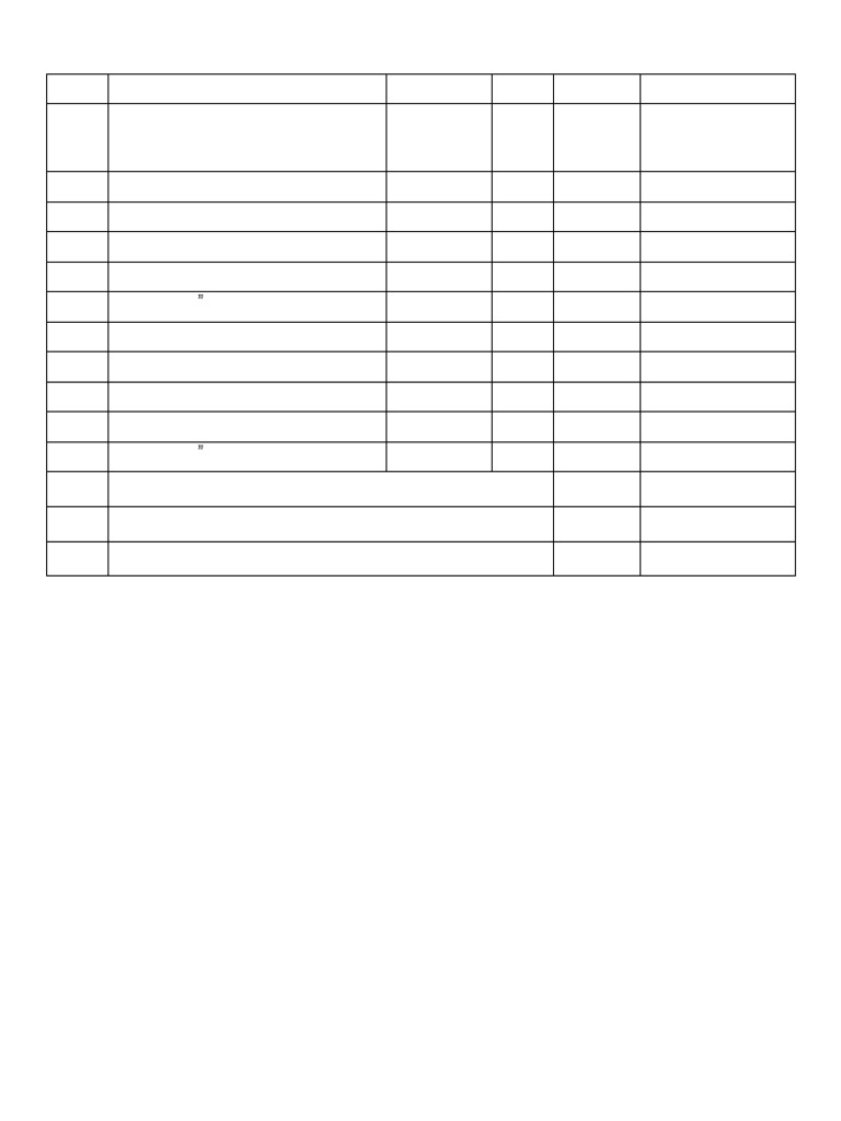 Construction Materials Cost Breakdown | PDF