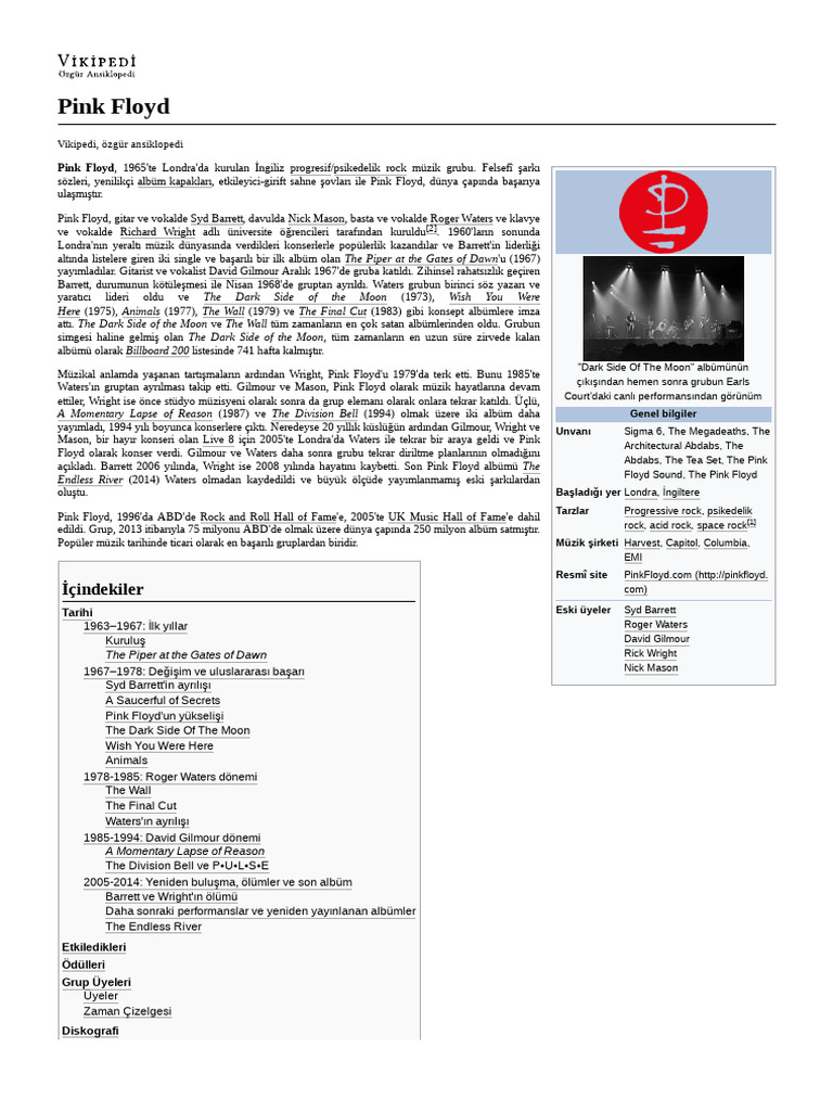 Pink Floyd | PDF