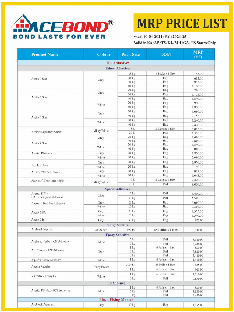 Price List 1 | PDF