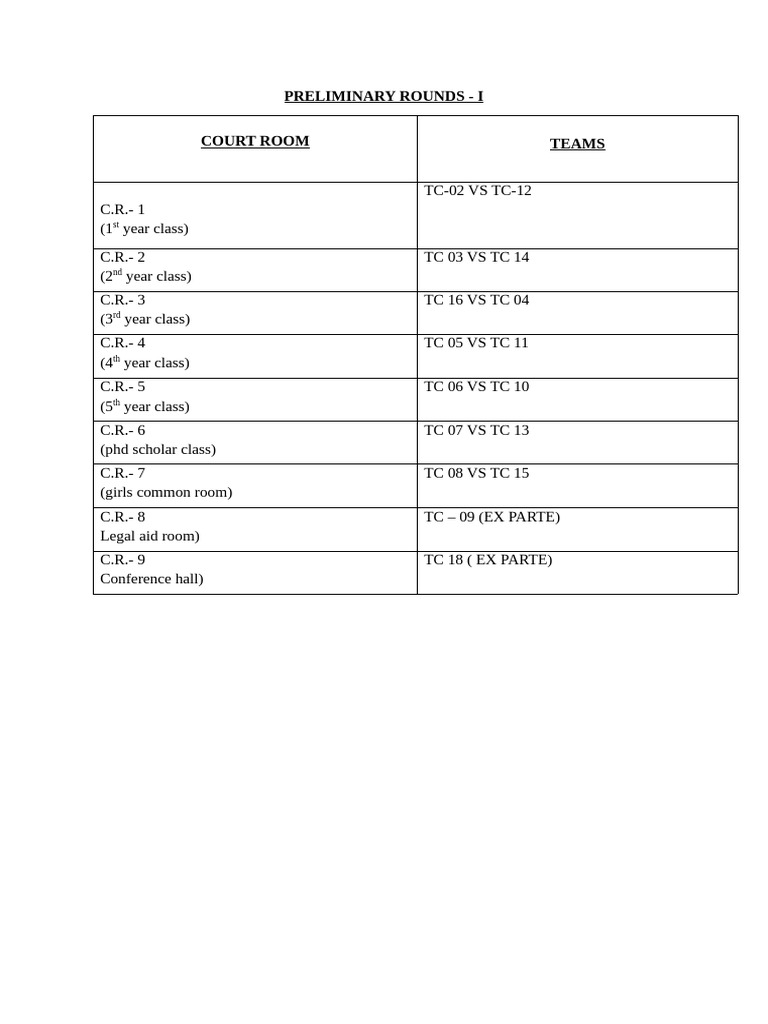 Preliminary Rounds Courtroom Schedule | PDF