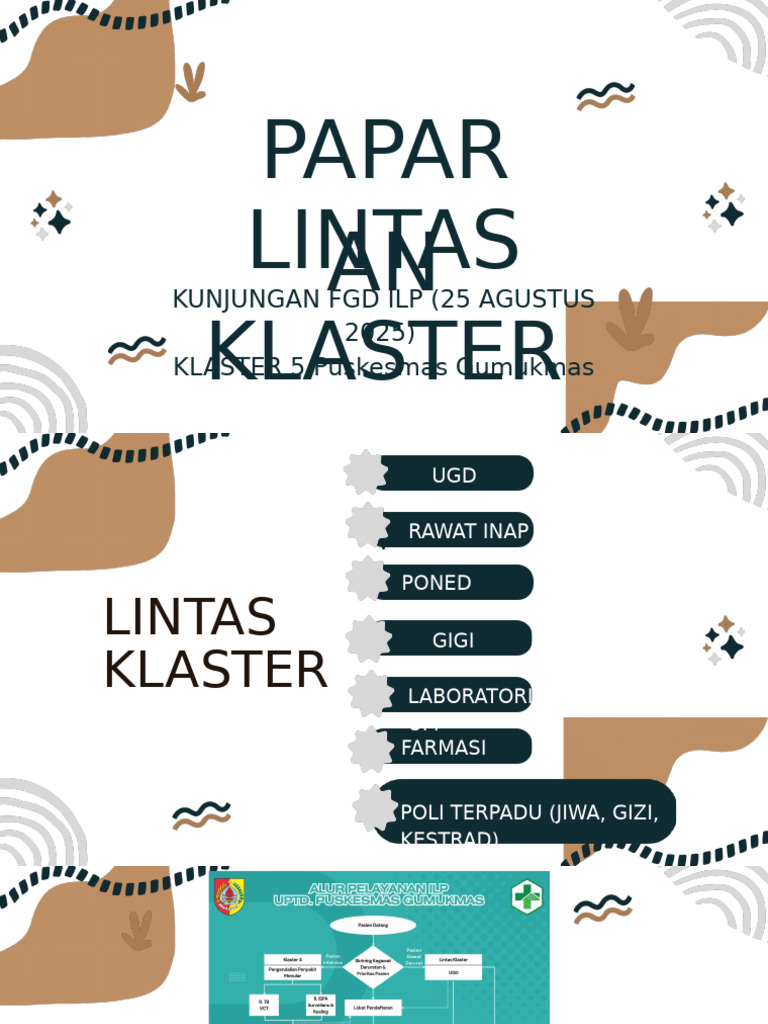 Hambatan Lintas Klaster Kunjungan FGD | PDF
