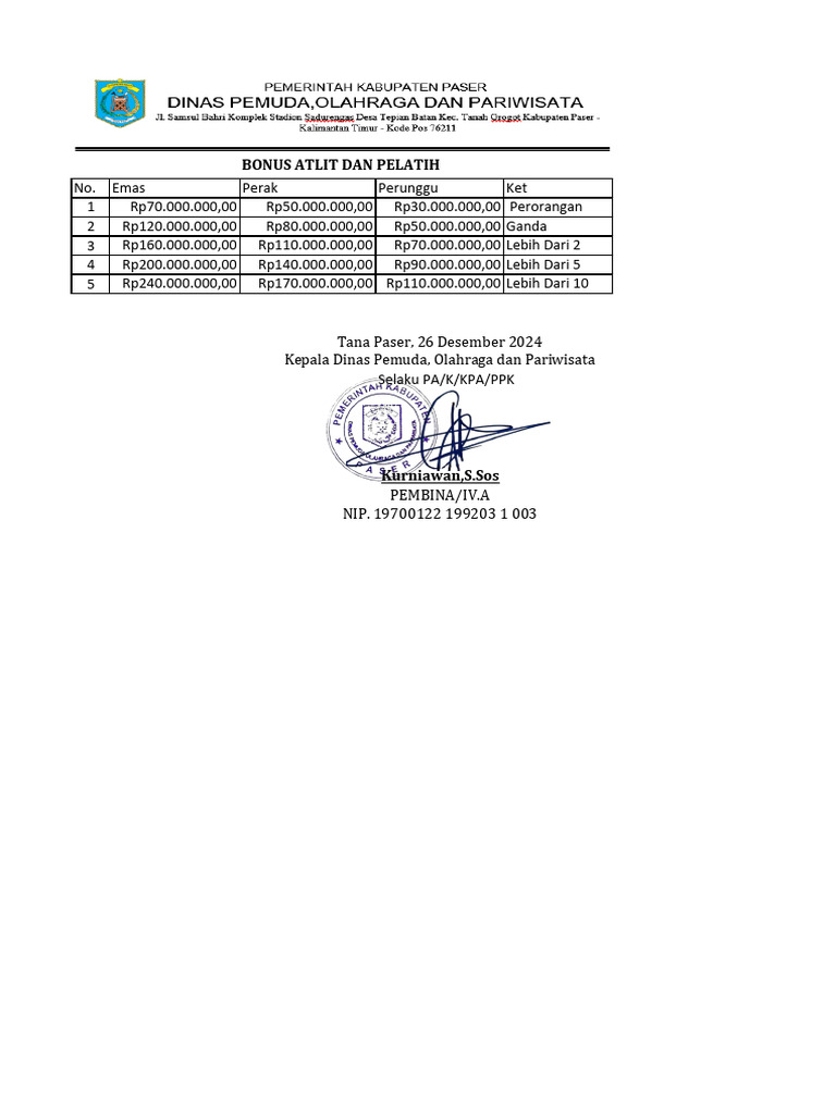Daftar Bonus Atlit Dan Pelatih | PDF
