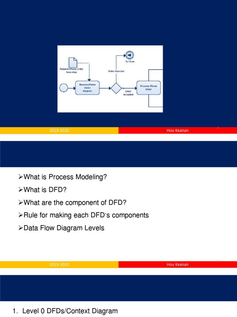 Lec 06 Processing Modeling Part II | PDF