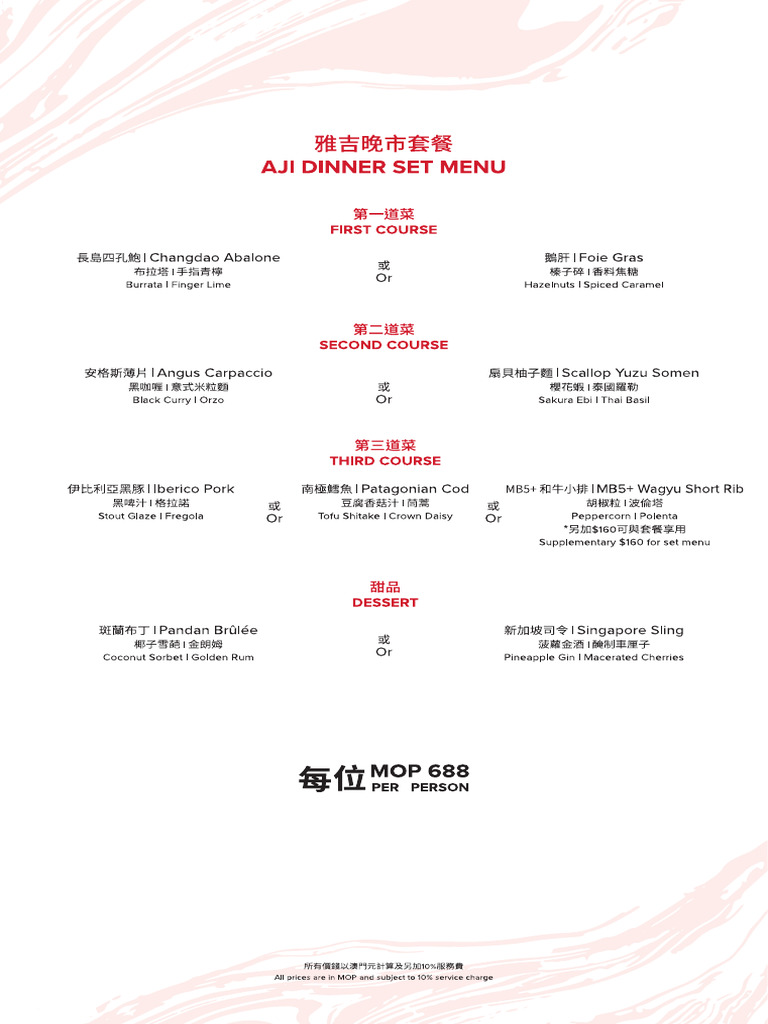 Aj Menu | PDF