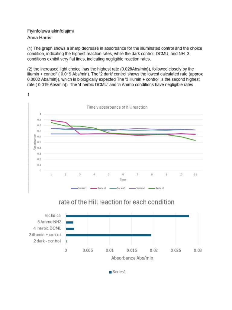 Short Trend Statements.pdf | PDF