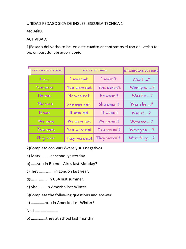 UNIDAD PEDAGOGICA DE INGLES para 4to Año Tecnica1 | PDF