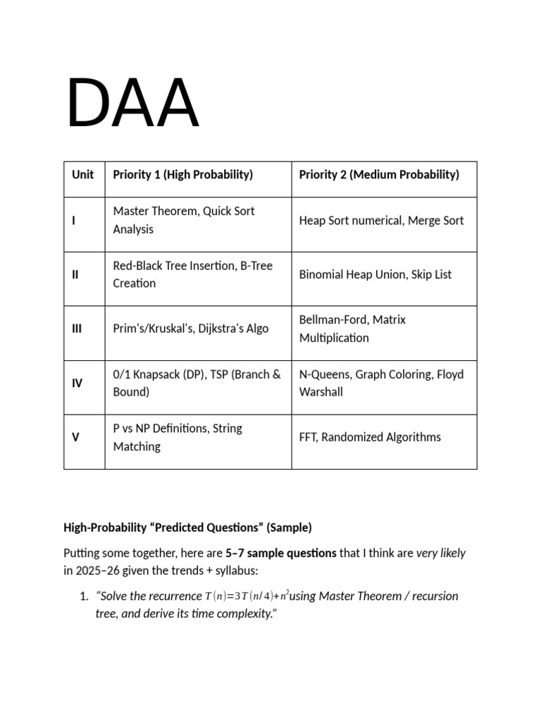 Design Analysis and Algorithm | PDF | Dynamic Programming | Time Complexity