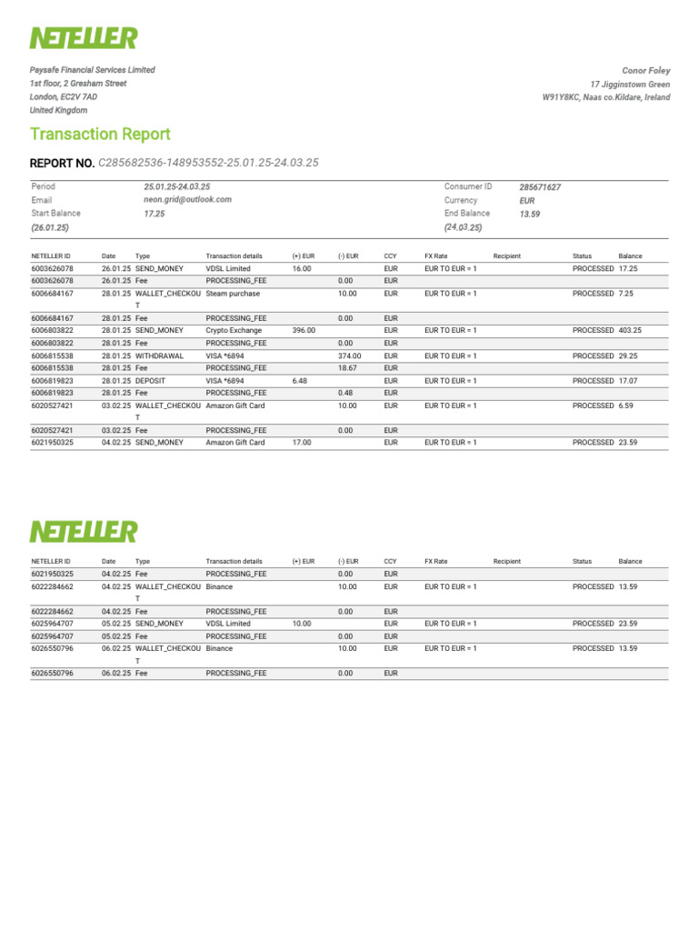 Neteller Transaction Report Summary | PDF | Euro | Fee
