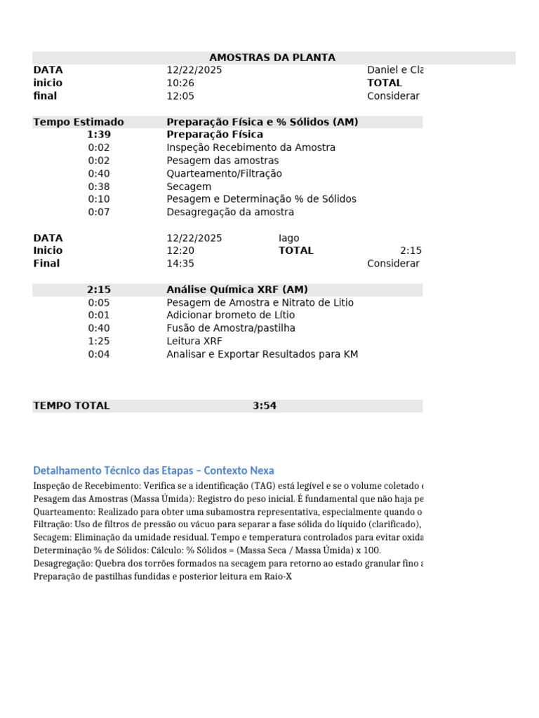 an-lise-de-amostras-da-planta-etapas-e-tempos-pdf-qu-mica