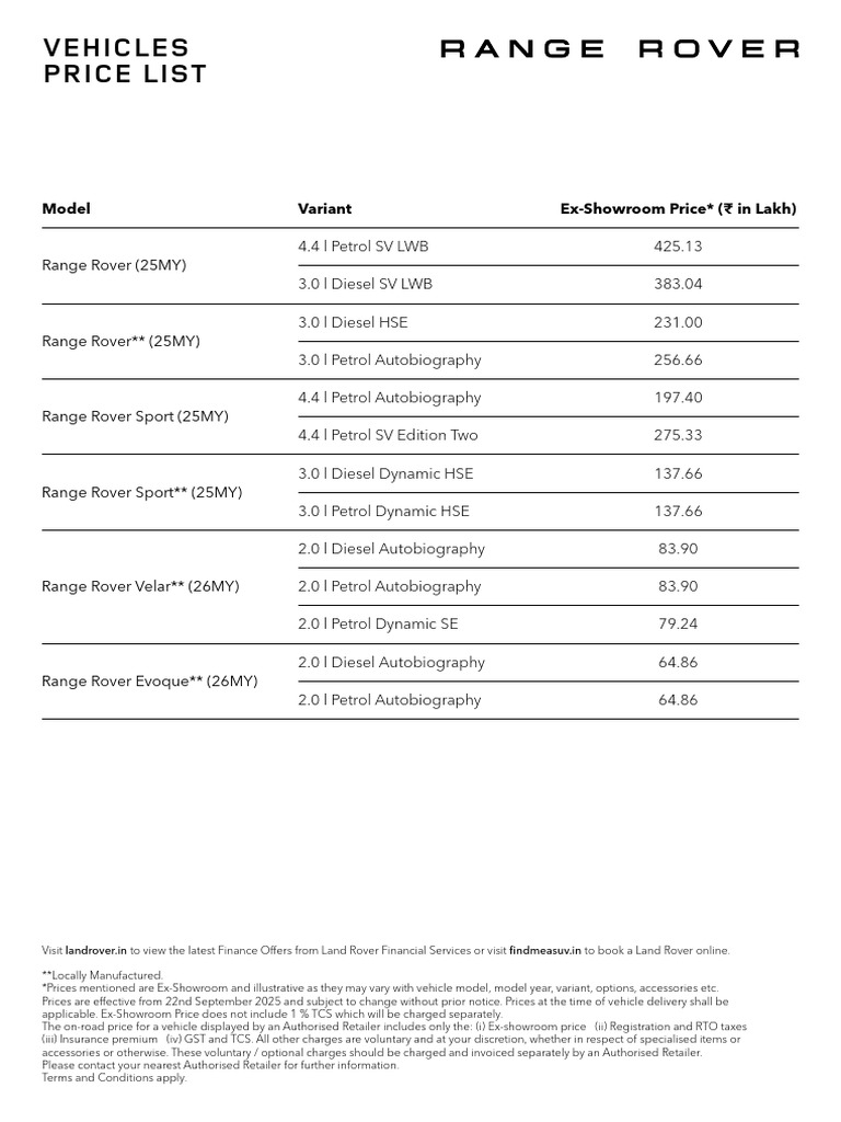 Land Rover 2025 Price List Overview | PDF | Off Road Vehicles | Off Roading