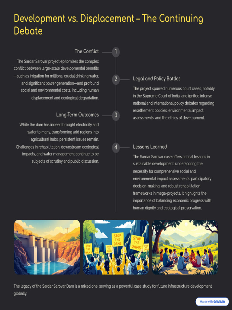 Development Vs Displacement The Continuing Debate | PDF