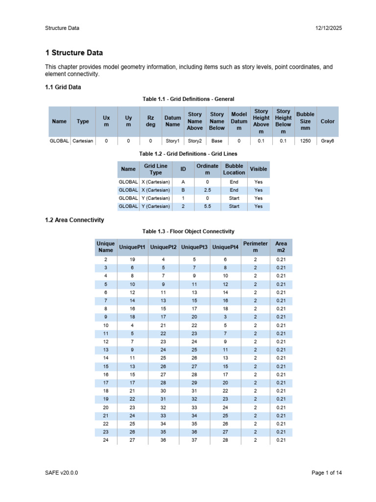 Structure Data and Load Assignments | PDF | Cartesian Coordinate System ...