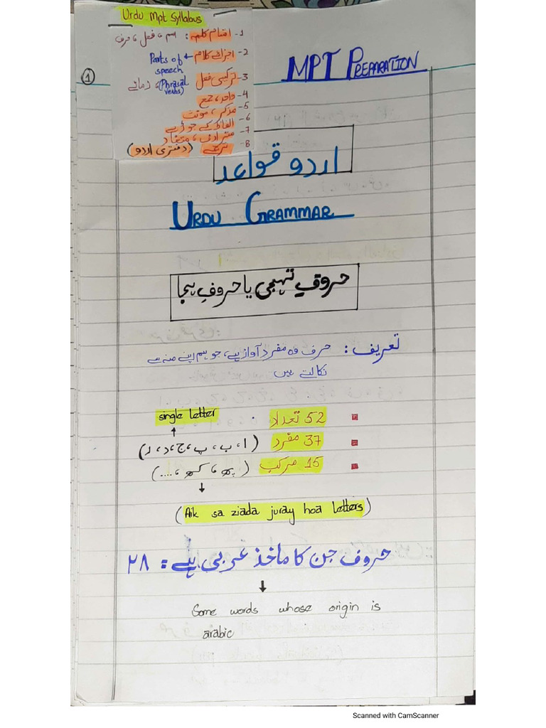 Urdu MPT Notes | PDF