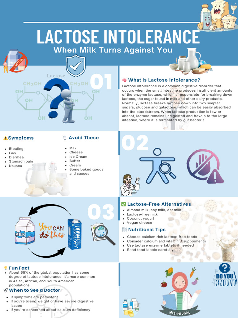 Understanding Lactose Intolerance Symptoms | PDF | Dairy Products