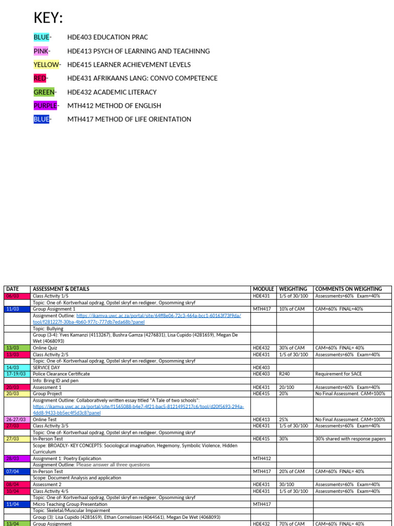 Teaching Practice Assessment Schedule | PDF | Poetry