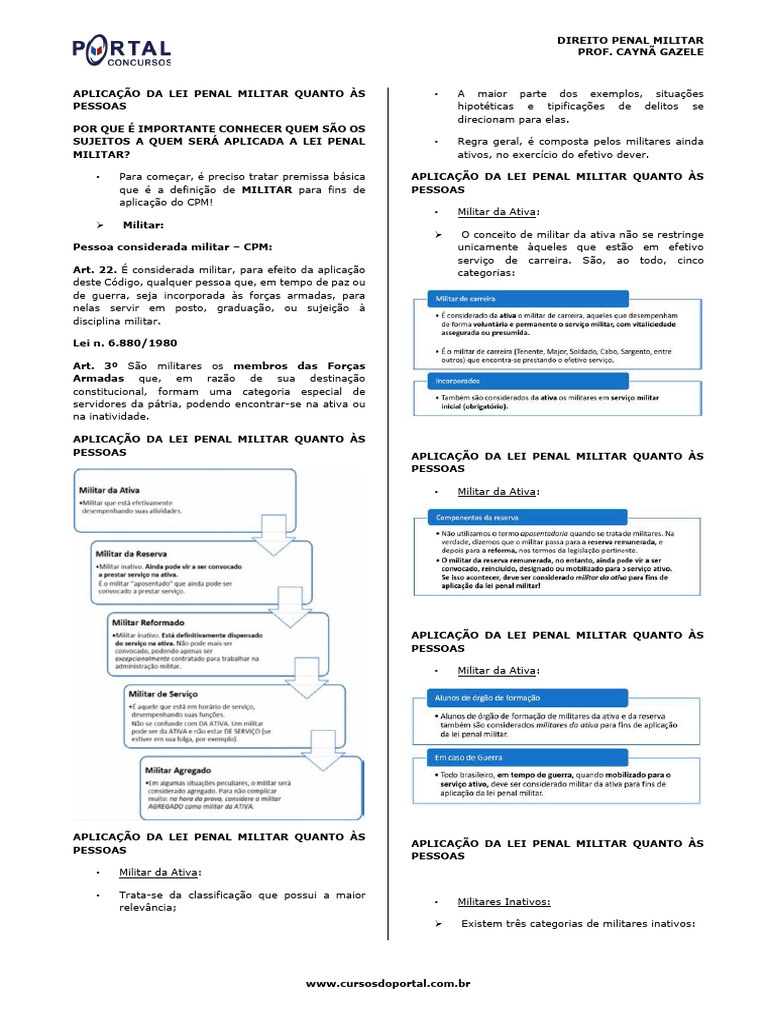 Aplicação da Lei Penal Militar | PDF | Crimes | Crime e Violência
