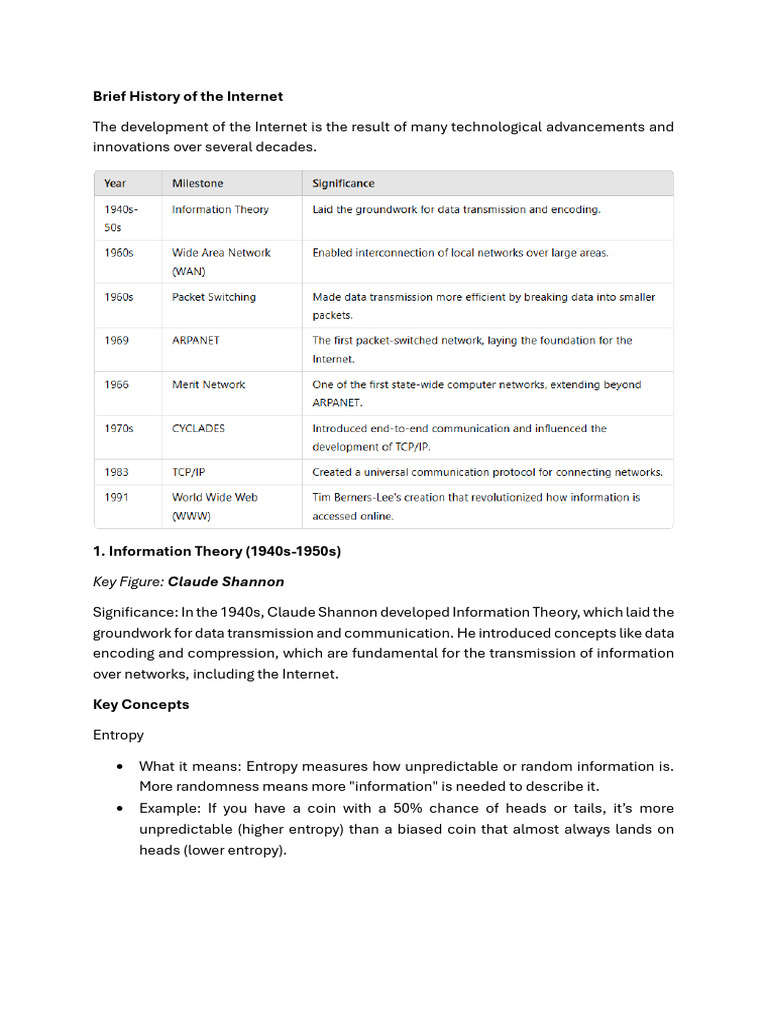 Evolution of Internet Technologies | PDF