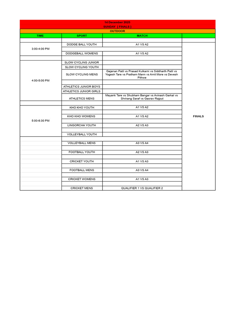 December 2025 Sports Finals Schedule | PDF