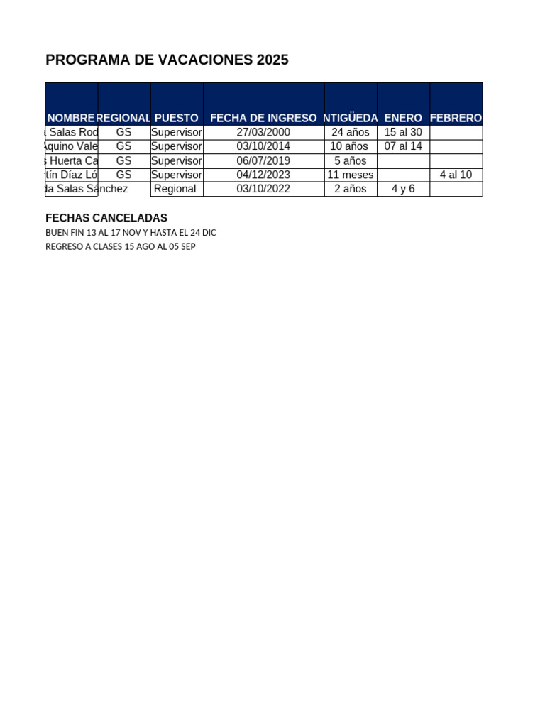 Programa de Vacaciones 2025 por Empleado | PDF