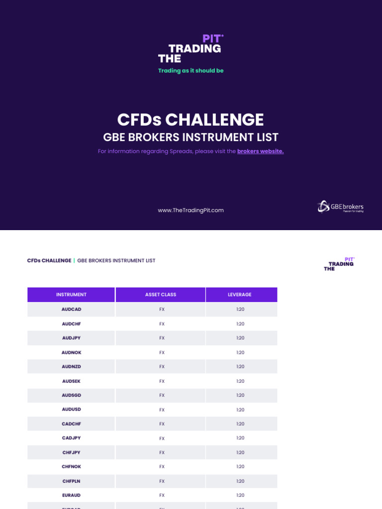 GBE Brokers CFD Instrument List | PDF | Futures Contract | Contract For ...