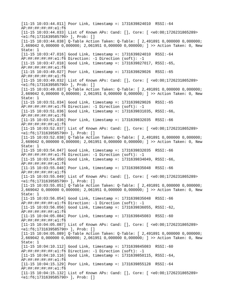 Iwc Dump Old | PDF