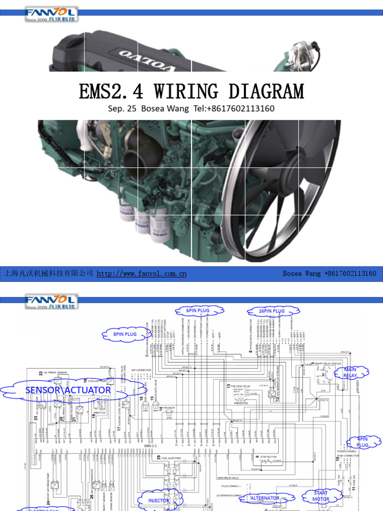 EMS2.4 Wiring Diagram Guide | PDF | Switch | Electrical Engineering