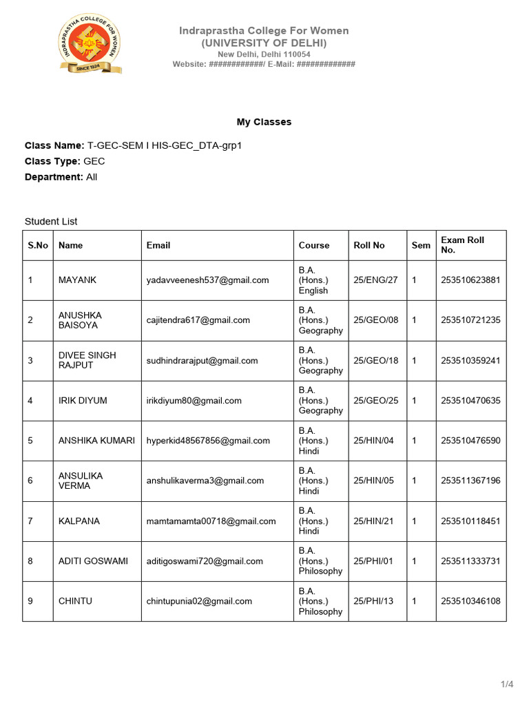Indraprastha College Class Roster | PDF | Liberal Arts Education ...