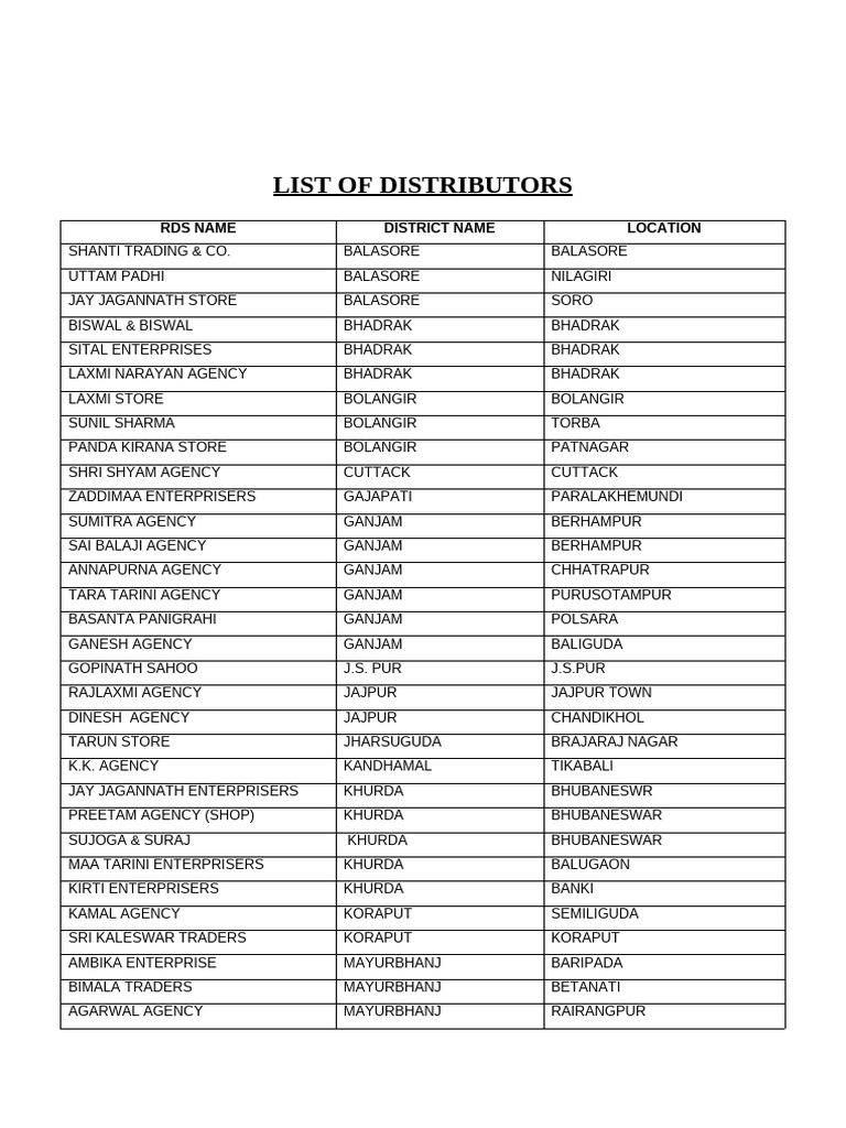 Distributor | PDF