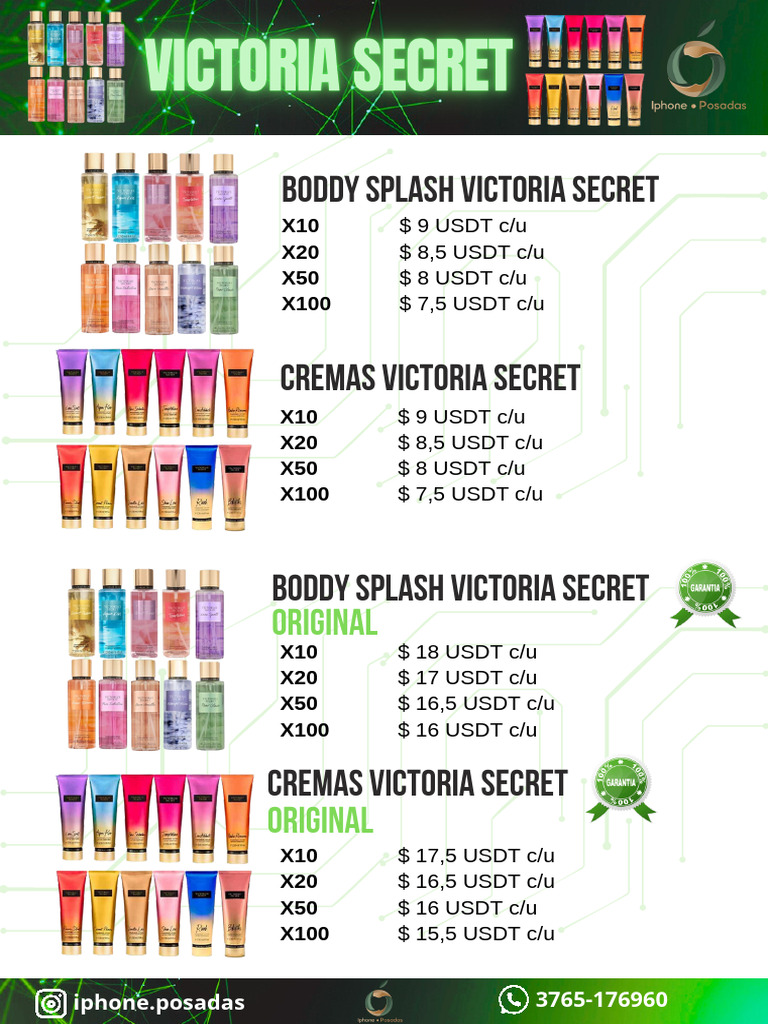 Victoria's Secret Body Splash Prices | PDF