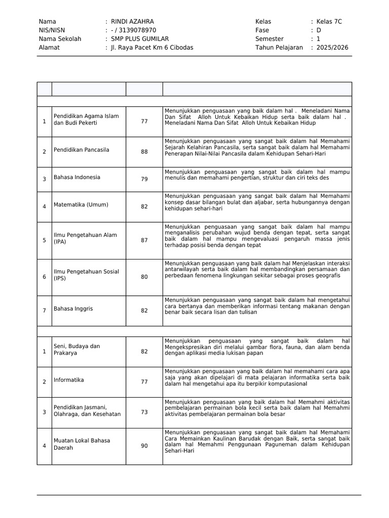 Laporan Hasil Belajar Kelas 7C Rindi Azahra | PDF