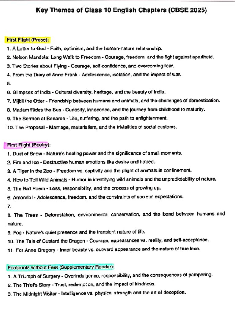 Revision Notes | PDF