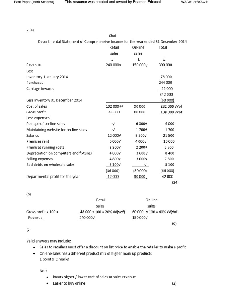 Monthly Test Oct Ms | PDF | Expense | Cost Of Goods Sold