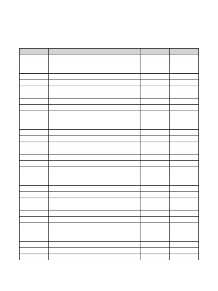 Weekly Glass Monitoring Report 2025 | PDF