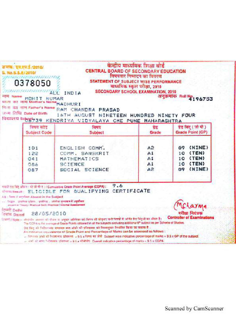 SSC MS Compressed | PDF
