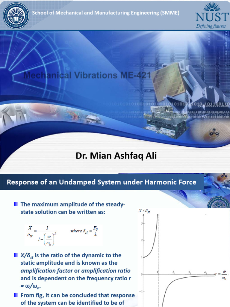 Undamped System Response to Harmonic Force | PDF | Resonance | Damping