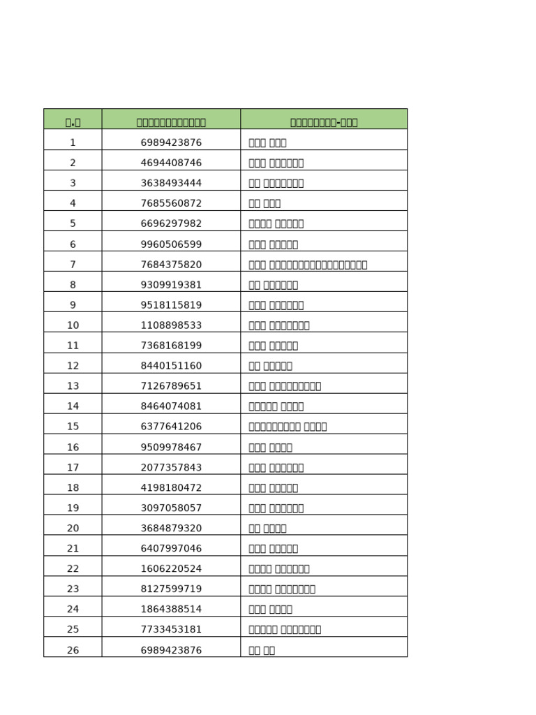 Annual - Reg 17 11 2025 | PDF